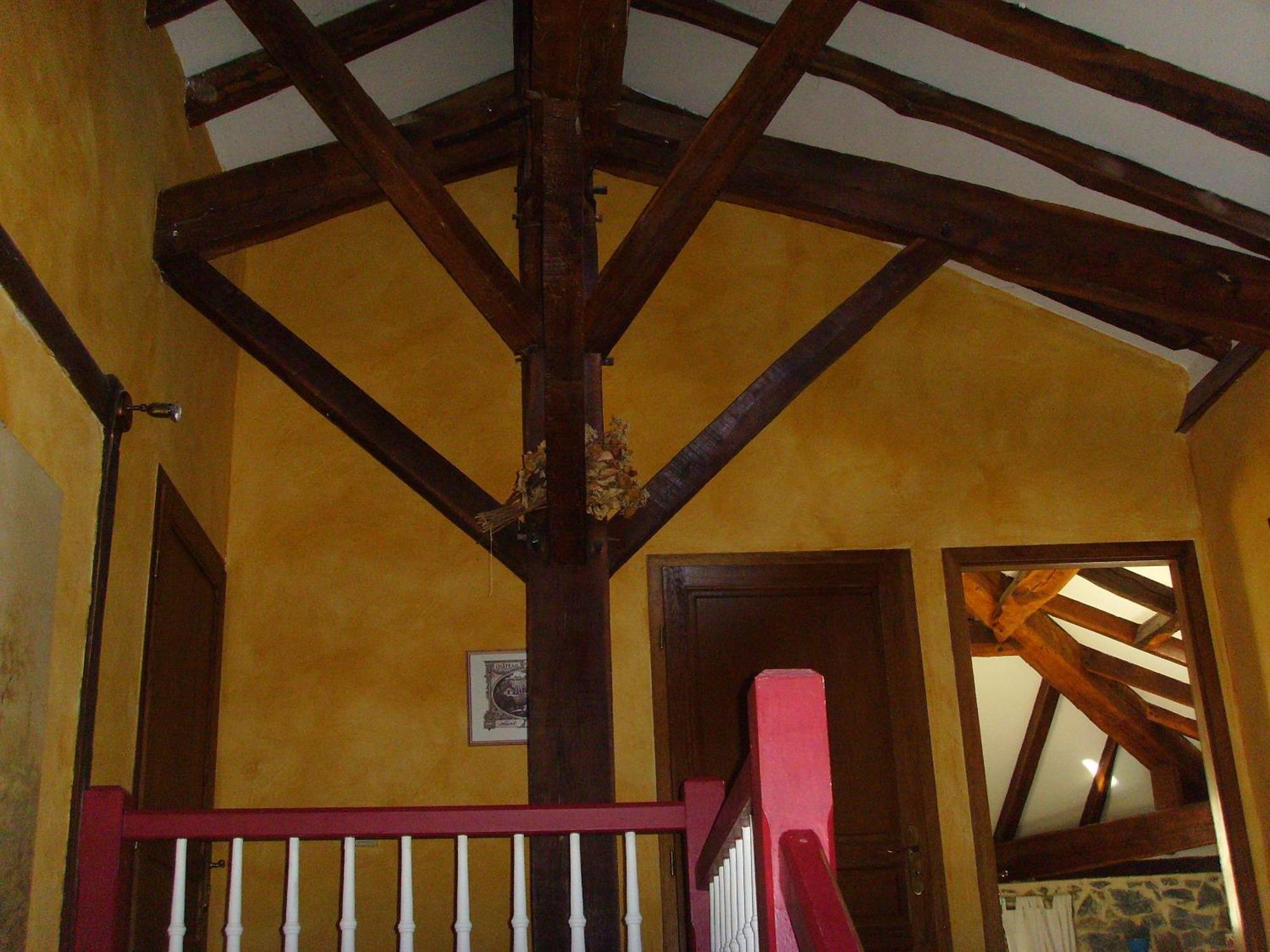 Chambre D'Hotes Moulin Urketa Ayherre ภายนอก รูปภาพ